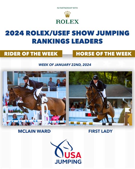 rolex three day|Rolex horse show 2024.